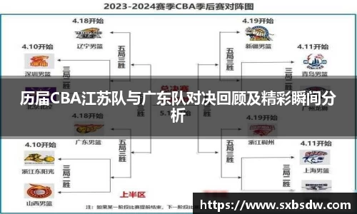 历届CBA江苏队与广东队对决回顾及精彩瞬间分析